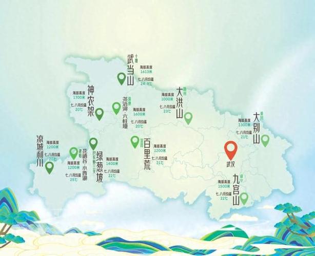 5月21后可以湖北旅游吗「夏季5月国内旅游攻略大全图片」 5月21后可以湖北旅游吗「夏季5月国内旅游攻略大全图片」 健康知识