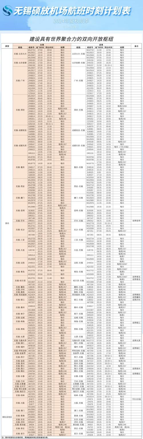 上海出发邮轮国内旅游攻略「国内旅游攻略价钱一览表图片」 美食食谱 上海出发邮轮国内旅游攻略「国内旅游攻略价钱一览表图片」 上海出发邮轮国内旅游攻略「国内旅游攻略价钱一览表图片」 美食食谱