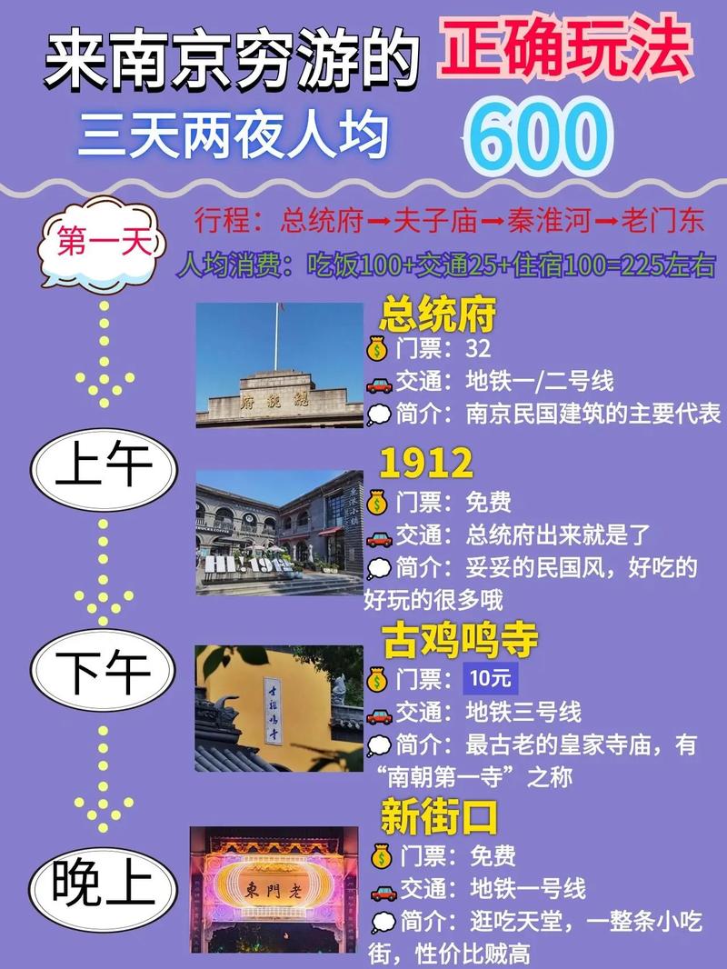“很多人穷游:省自己的钱,占别人便宜,还以此为炫耀”你怎么看「国内穷游旅游景点推荐」 美食食谱 “很多人穷游:省自己的钱,占别人便宜,还以此为炫耀”你怎么看「国内穷游旅游景点推荐」 “很多人穷游:省自己的钱,占别人便宜,还以此为炫耀”你怎么看「国内穷游旅游景点推荐」 美食食谱
