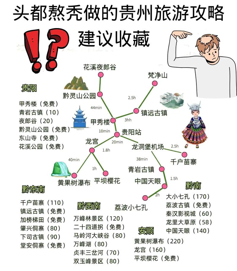 求去贵州旅游攻略?谁可以来回答下「贵州国内旅游攻略大全图片」 美食食谱 求去贵州旅游攻略?谁可以来回答下「贵州国内旅游攻略大全图片」 求去贵州旅游攻略?谁可以来回答下「贵州国内旅游攻略大全图片」 美食食谱