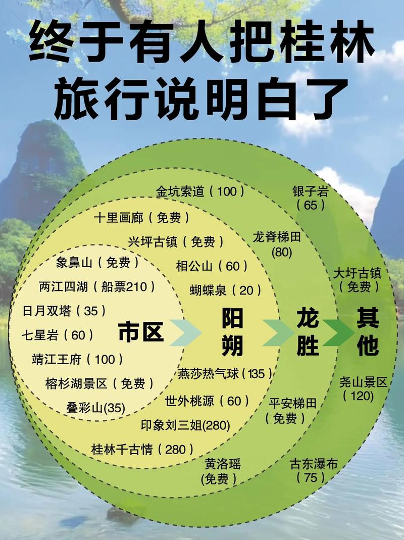 五一旅游攻略「出去旅游国内旅游攻略大全」 家庭生活 五一旅游攻略「出去旅游国内旅游攻略大全」 五一旅游攻略「出去旅游国内旅游攻略大全」 家庭生活