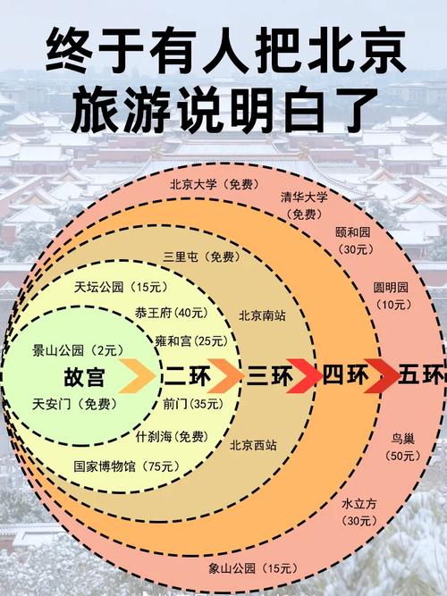 旅行需要注意哪些「国内旅游安排攻略最新」 家庭生活 旅行需要注意哪些「国内旅游安排攻略最新」 旅行需要注意哪些「国内旅游安排攻略最新」 家庭生活