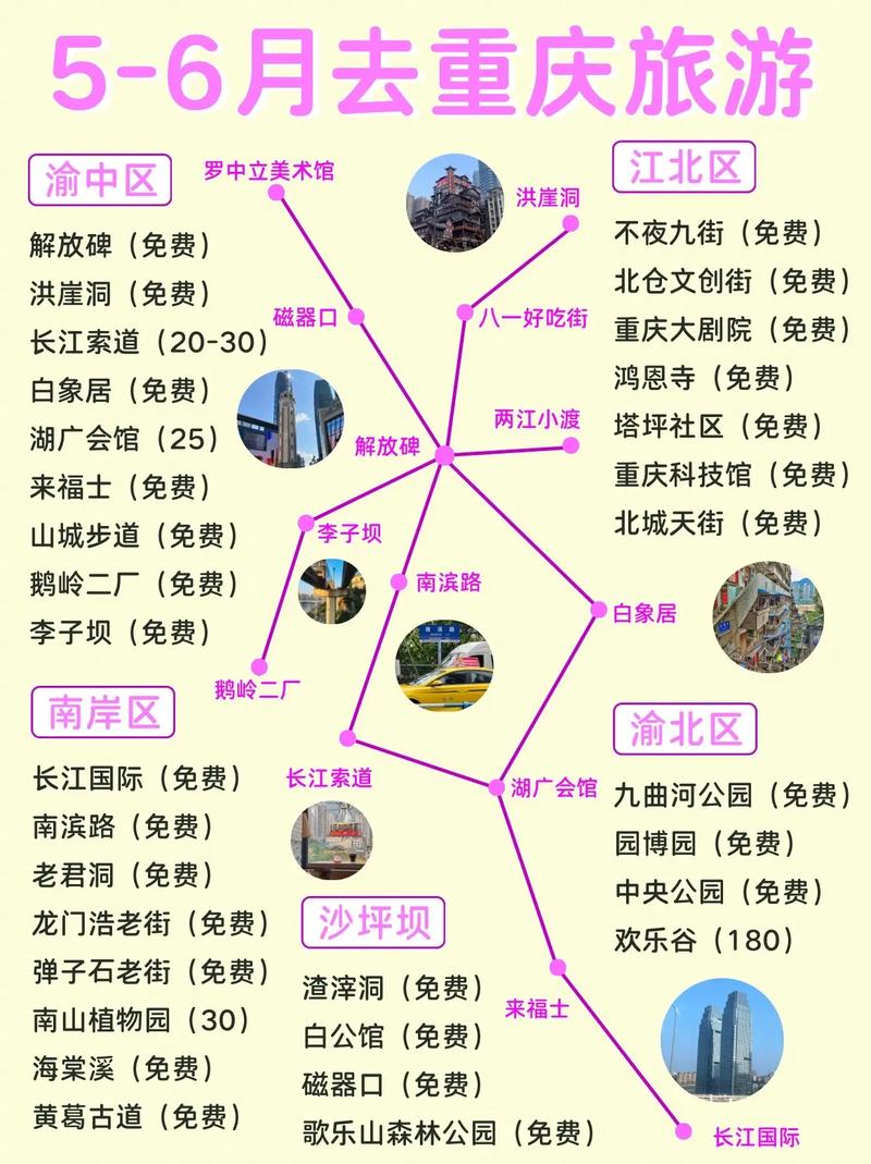 五六月去哪里旅游比较好呢「6月国内旅游重庆攻略大全」 生活技巧 五六月去哪里旅游比较好呢「6月国内旅游重庆攻略大全」 五六月去哪里旅游比较好呢「6月国内旅游重庆攻略大全」 生活技巧