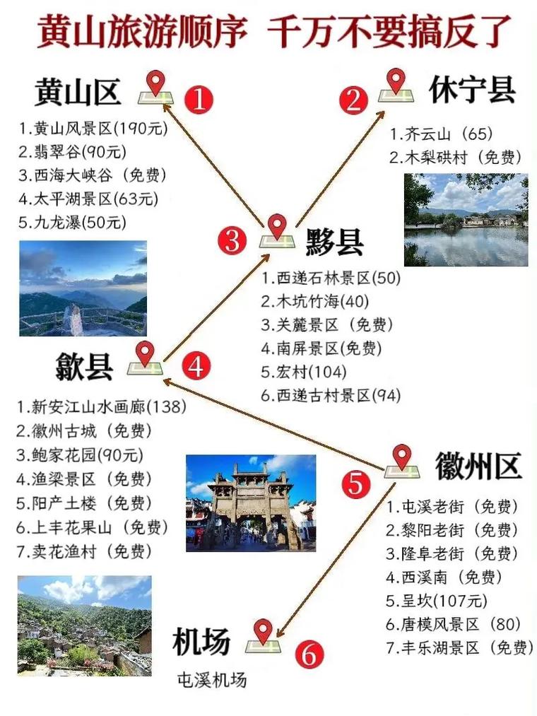 中国所有景点旅游完,大概需要多久,多少钱「国内旅游攻略大全 图片高清」 时尚潮流 中国所有景点旅游完,大概需要多久,多少钱「国内旅游攻略大全 图片高清」 中国所有景点旅游完,大概需要多久,多少钱「国内旅游攻略大全 图片高清」 时尚潮流