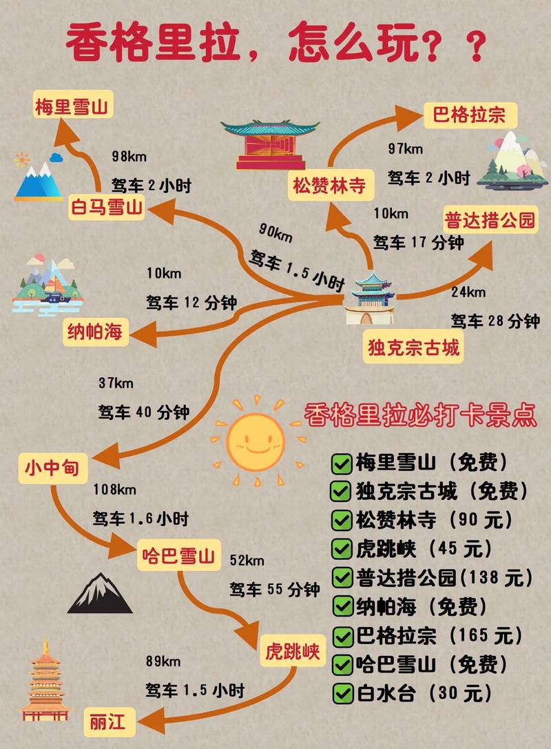 国内旅游景点自助游攻略_国内旅游景点自助游攻略图 健康知识 国内旅游景点自助游攻略_国内旅游景点自助游攻略图 国内旅游景点自助游攻略_国内旅游景点自助游攻略图 健康知识