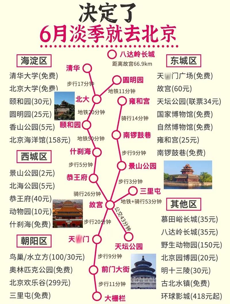 北京穷游攻略国内旅游_北京穷游攻略国内旅游 生活技巧 北京穷游攻略国内旅游_北京穷游攻略国内旅游 北京穷游攻略国内旅游_北京穷游攻略国内旅游 生活技巧