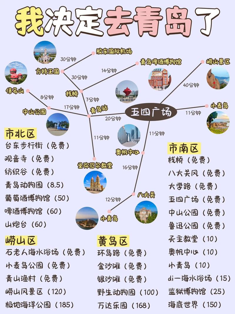 青岛国内旅游拍照攻略_青岛国内旅游拍照攻略图 家庭生活 青岛国内旅游拍照攻略_青岛国内旅游拍照攻略图 青岛国内旅游拍照攻略_青岛国内旅游拍照攻略图 家庭生活