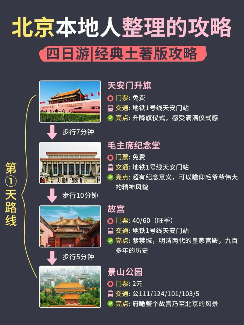 国内旅游四天游攻略大全_国内旅游四天游攻略大全最新 家庭生活 国内旅游四天游攻略大全_国内旅游四天游攻略大全最新 国内旅游四天游攻略大全_国内旅游四天游攻略大全最新 家庭生活