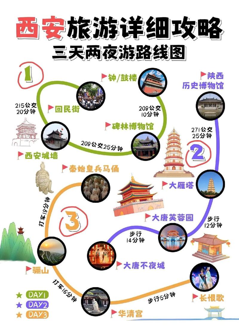 西安至国内旅游攻略_西安至国内旅游攻略路线 家庭生活 西安至国内旅游攻略_西安至国内旅游攻略路线 西安至国内旅游攻略_西安至国内旅游攻略路线 家庭生活