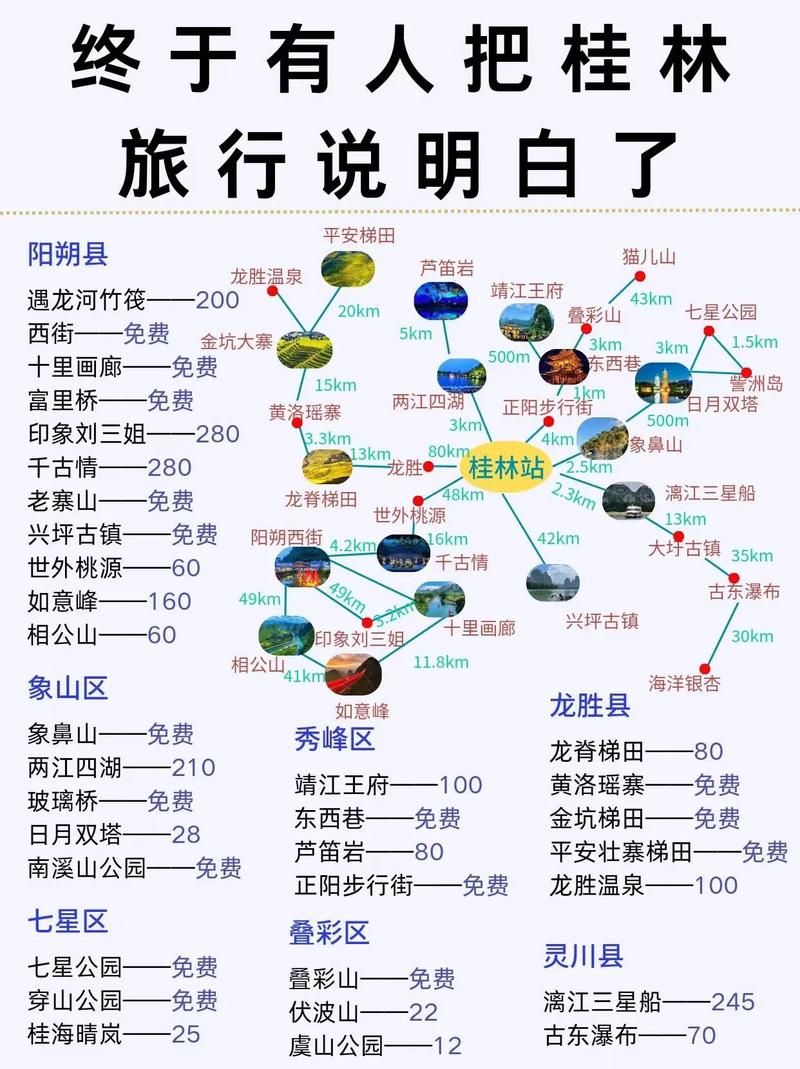 三天游玩国内旅游攻略_三天游玩国内旅游攻略大全 健康知识 三天游玩国内旅游攻略_三天游玩国内旅游攻略大全 三天游玩国内旅游攻略_三天游玩国内旅游攻略大全 健康知识