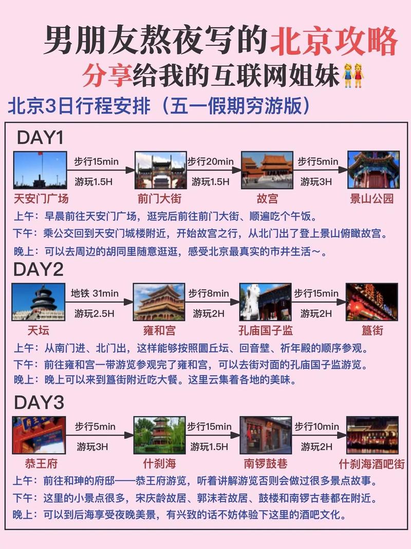 国内旅游三天攻略_国内旅游三天攻略大全 国内旅游三天攻略_国内旅游三天攻略大全 美食食谱