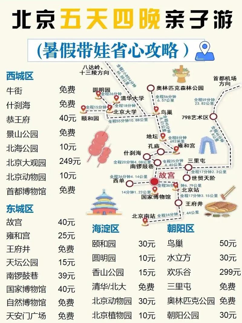 宣城亲子游国内旅游攻略_宣城亲子游国内旅游攻略图 健康知识 宣城亲子游国内旅游攻略_宣城亲子游国内旅游攻略图 宣城亲子游国内旅游攻略_宣城亲子游国内旅游攻略图 健康知识