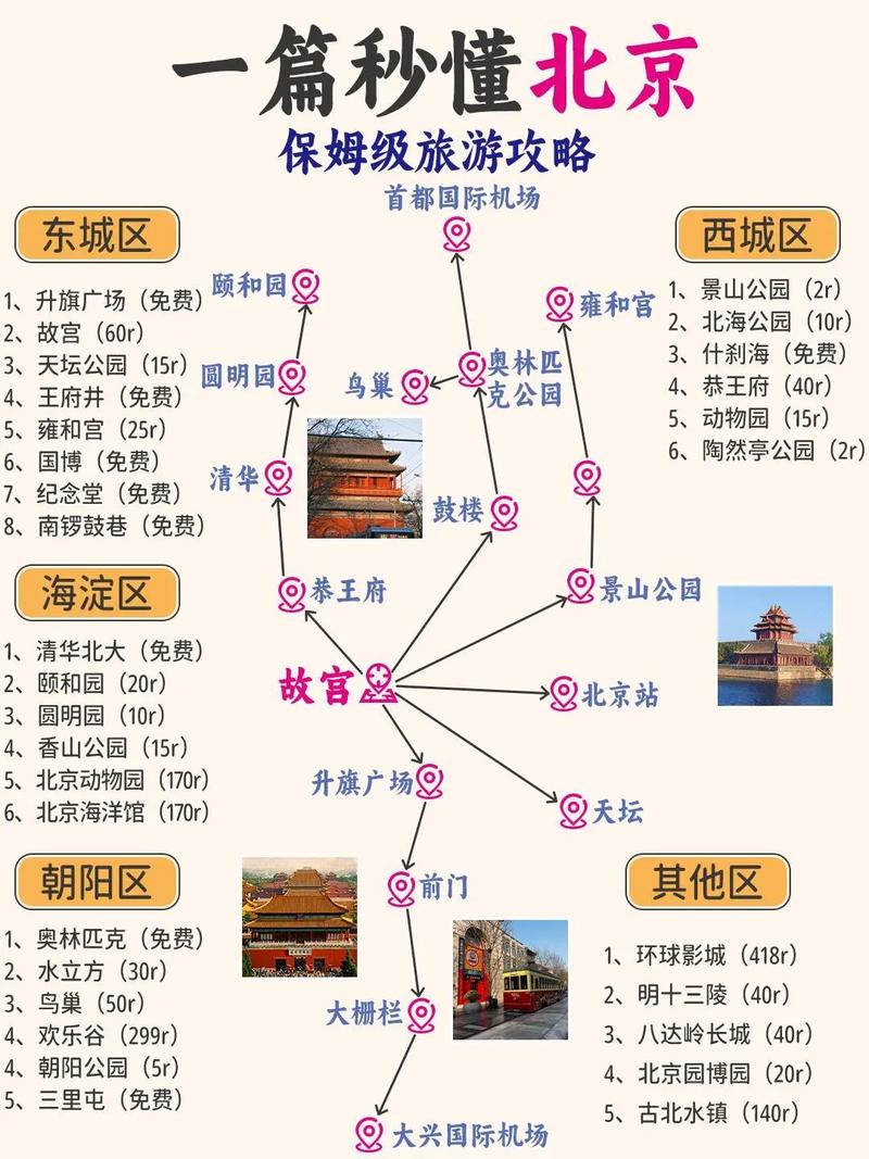 国内旅游推荐五日游攻略_国内旅游推荐五日游攻略 美食食谱 国内旅游推荐五日游攻略_国内旅游推荐五日游攻略 国内旅游推荐五日游攻略_国内旅游推荐五日游攻略 美食食谱