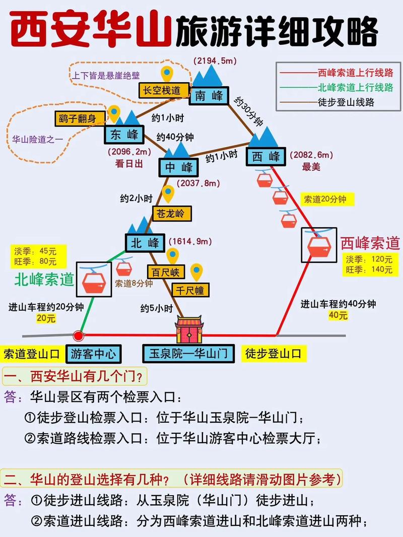3月初国内旅游攻略_3月初国内旅游攻略大全 3月初国内旅游攻略_3月初国内旅游攻略大全 健康知识