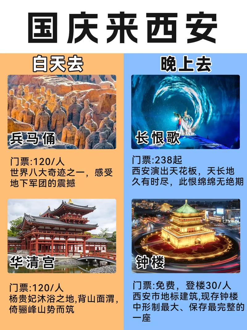 十一国内旅游线路攻略_十一旅游线路选择 生活技巧 十一国内旅游线路攻略_十一旅游线路选择 十一国内旅游线路攻略_十一旅游线路选择 生活技巧