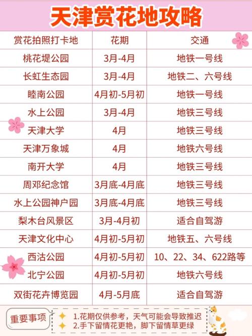 二月底国内旅游攻略_二月底国内旅游攻略大全 家庭生活 二月底国内旅游攻略_二月底国内旅游攻略大全 二月底国内旅游攻略_二月底国内旅游攻略大全 家庭生活