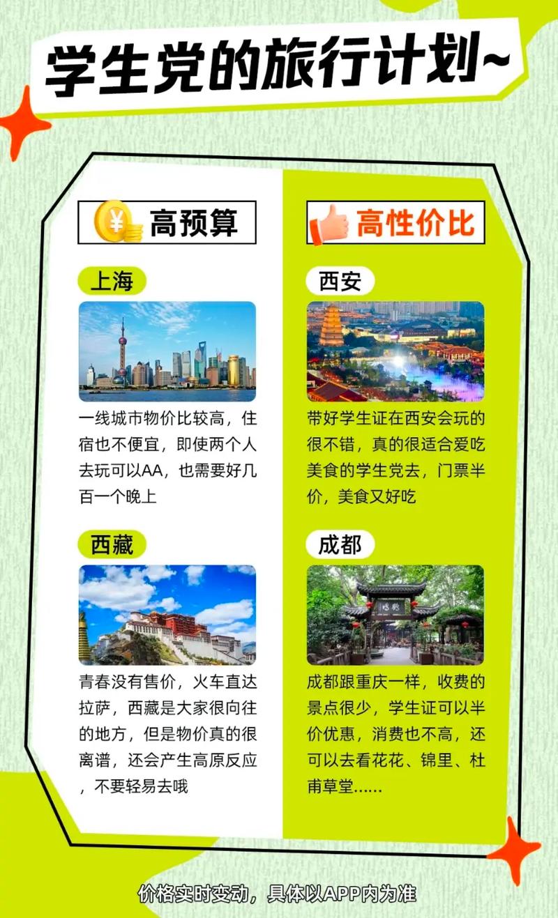 国内旅游攻略学生_国内学生旅游推荐 健康知识 国内旅游攻略学生_国内学生旅游推荐 国内旅游攻略学生_国内学生旅游推荐 健康知识