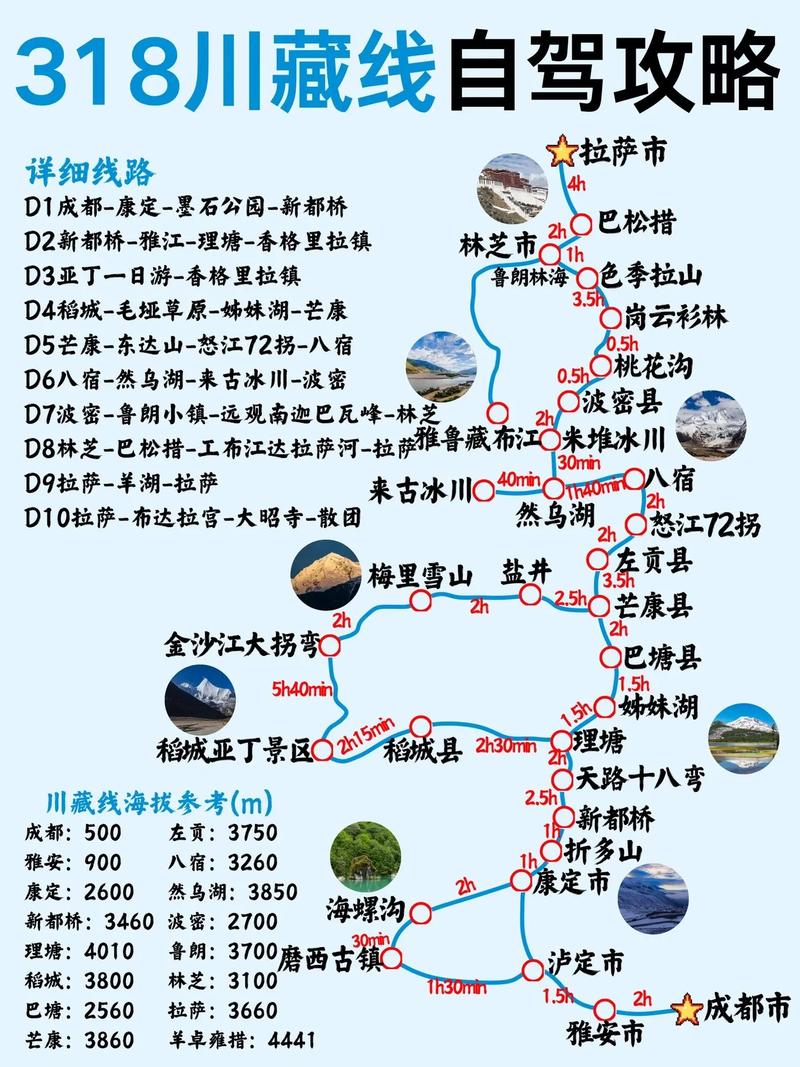 自驾线路 国内旅游攻略_自驾线路 国内旅游攻略大全 家庭生活 自驾线路 国内旅游攻略_自驾线路 国内旅游攻略大全 自驾线路 国内旅游攻略_自驾线路 国内旅游攻略大全 家庭生活