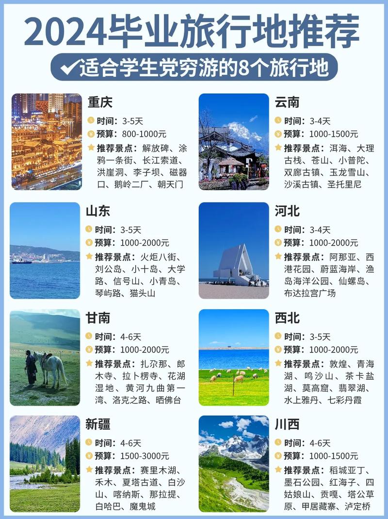 穷游攻略国内旅游胜地_穷游攻略国内旅游胜地有哪些 美食食谱 穷游攻略国内旅游胜地_穷游攻略国内旅游胜地有哪些 穷游攻略国内旅游胜地_穷游攻略国内旅游胜地有哪些 美食食谱