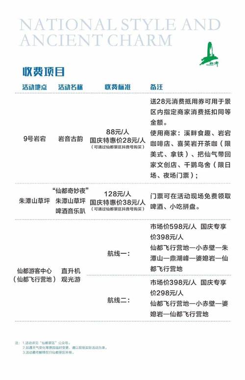 十万元国内旅游攻略_十万元旅游到哪里 健康知识 十万元国内旅游攻略_十万元旅游到哪里 十万元国内旅游攻略_十万元旅游到哪里 健康知识