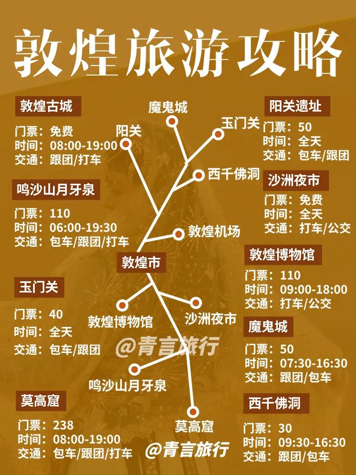 四天国内旅游攻略_四天国内旅游攻略大全 家庭生活 四天国内旅游攻略_四天国内旅游攻略大全 四天国内旅游攻略_四天国内旅游攻略大全 家庭生活