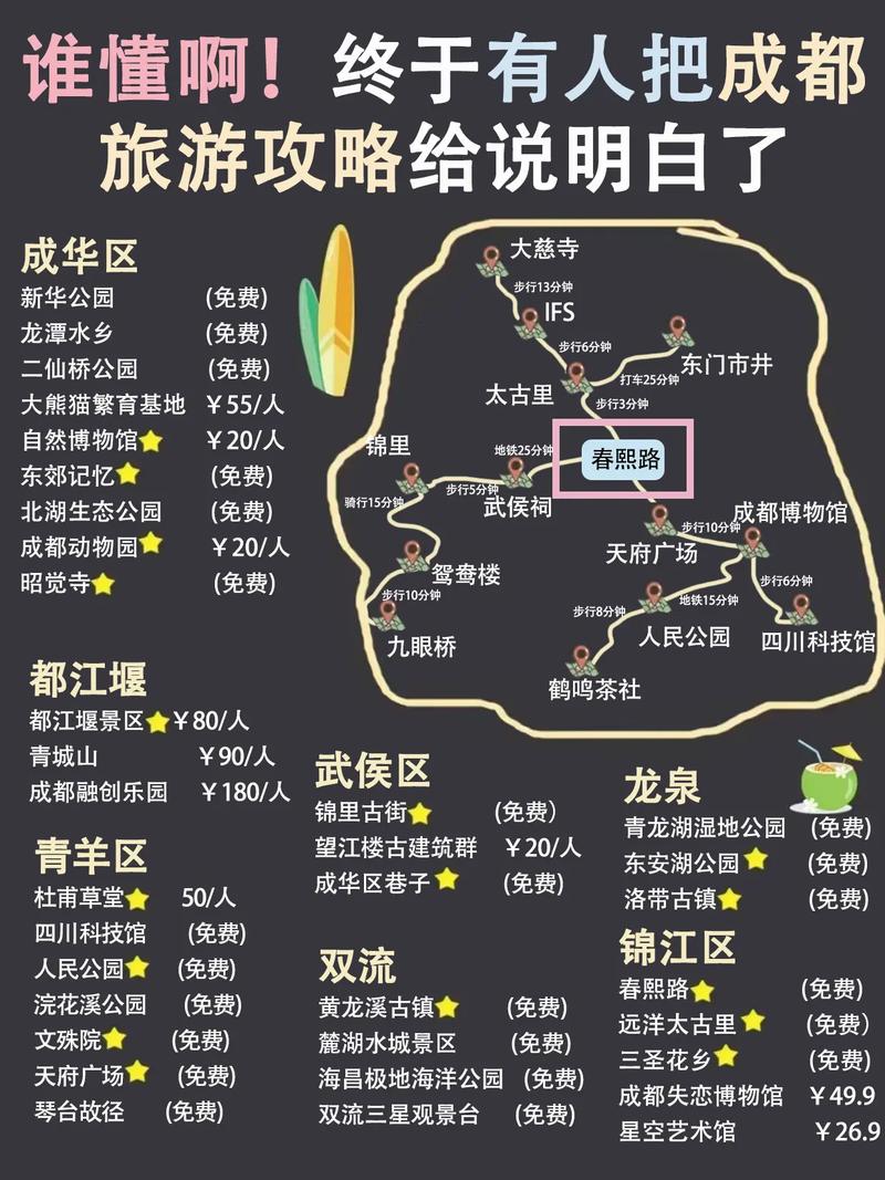 夏季国内旅游攻略成都_成都夏季旅游攻略自由行攻略 时尚潮流 夏季国内旅游攻略成都_成都夏季旅游攻略自由行攻略 夏季国内旅游攻略成都_成都夏季旅游攻略自由行攻略 时尚潮流