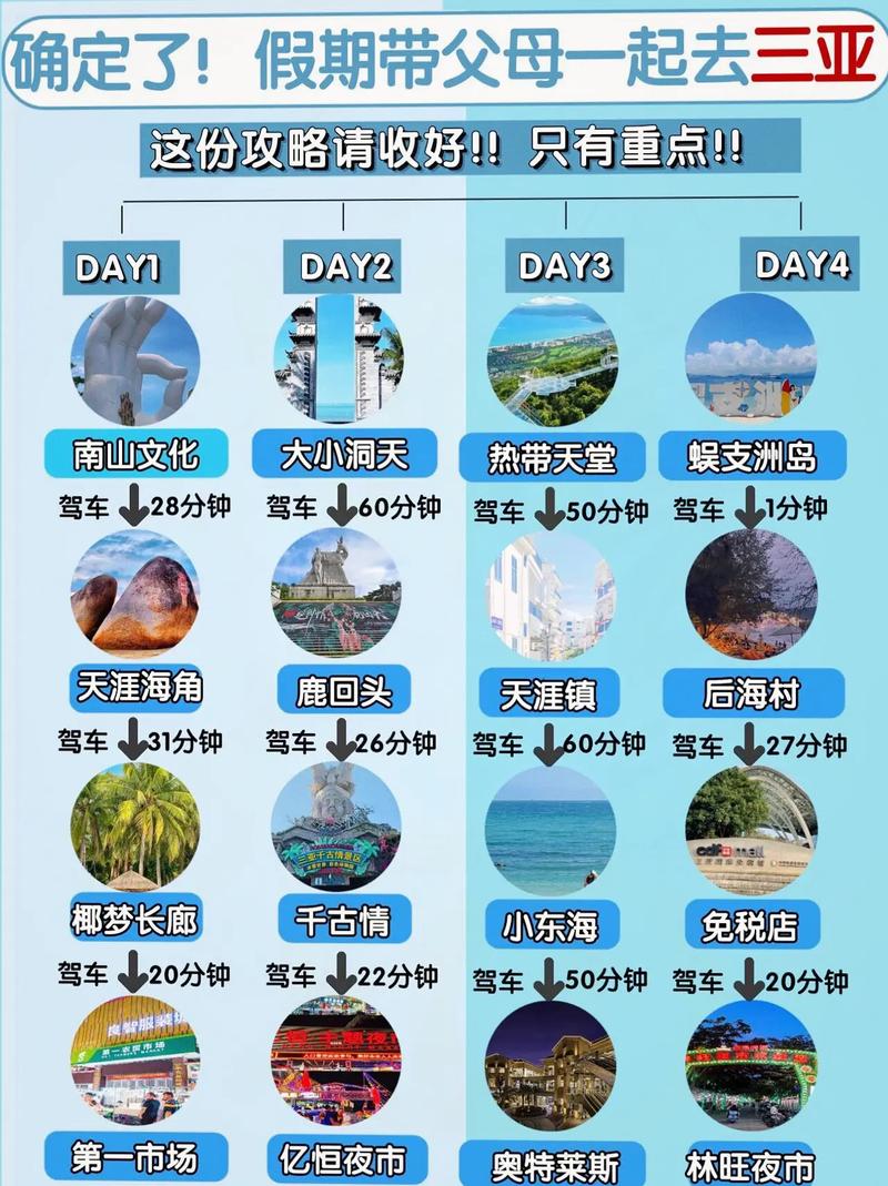 带孩子3月国内旅游攻略_3月带孩子旅游的地方 生活技巧 带孩子3月国内旅游攻略_3月带孩子旅游的地方 带孩子3月国内旅游攻略_3月带孩子旅游的地方 生活技巧