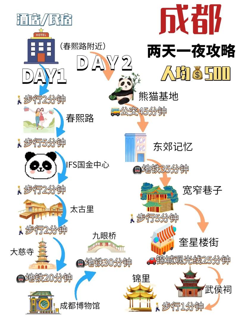 国内旅游攻略二天一夜_国内旅游攻略二天一夜多少钱 生活技巧 国内旅游攻略二天一夜_国内旅游攻略二天一夜多少钱 国内旅游攻略二天一夜_国内旅游攻略二天一夜多少钱 生活技巧