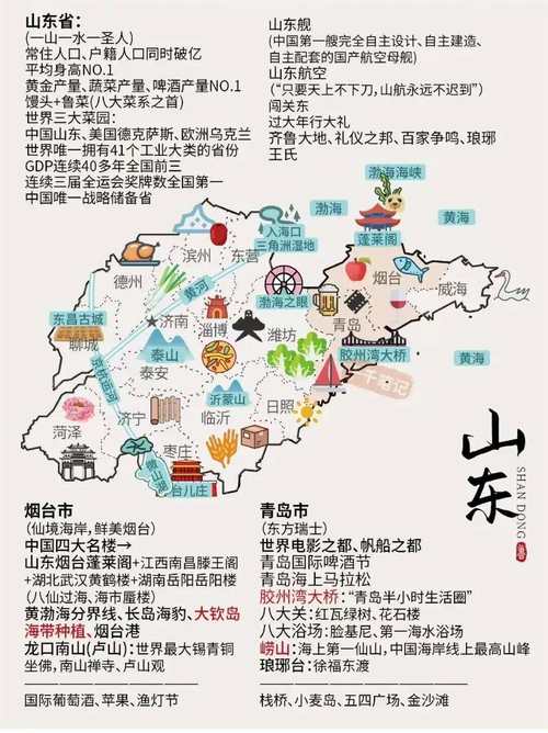 一周旅行国内旅游攻略图_一周旅行国内旅游攻略图片 旅游指南 一周旅行国内旅游攻略图_一周旅行国内旅游攻略图片 一周旅行国内旅游攻略图_一周旅行国内旅游攻略图片 旅游指南