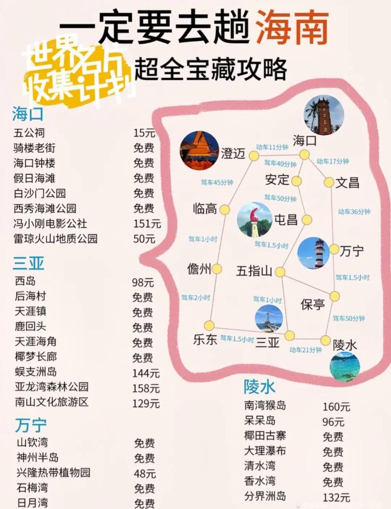 101国内旅游攻略_101旅游推荐 生活技巧 101国内旅游攻略_101旅游推荐 101国内旅游攻略_101旅游推荐 生活技巧
