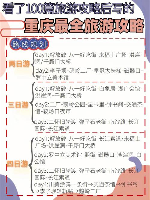 国内旅游攻略100篇_国内旅游攻略100篇 国内旅游攻略100篇_国内旅游攻略100篇 美食食谱