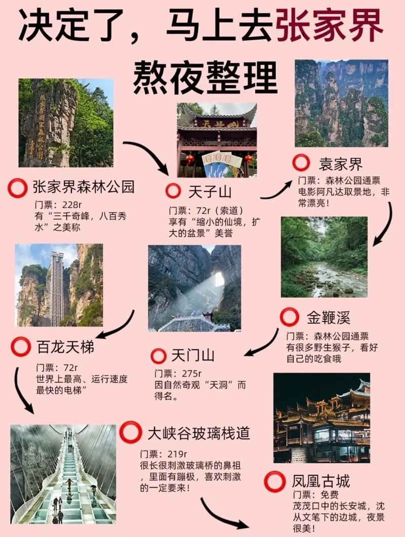 五月初国内旅游攻略_五月初国内旅游攻略 美食食谱 五月初国内旅游攻略_五月初国内旅游攻略 五月初国内旅游攻略_五月初国内旅游攻略 美食食谱