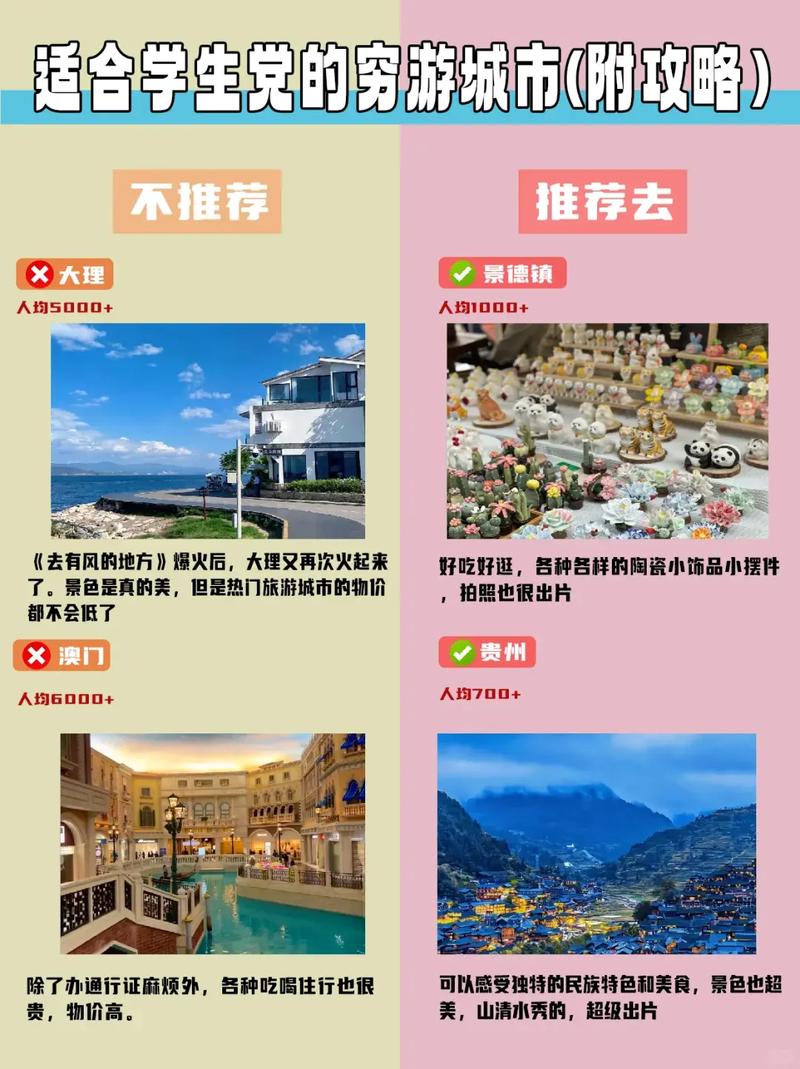 7月穷游攻略国内旅游_7月穷游攻略国内旅游 健康知识 7月穷游攻略国内旅游_7月穷游攻略国内旅游 7月穷游攻略国内旅游_7月穷游攻略国内旅游 健康知识