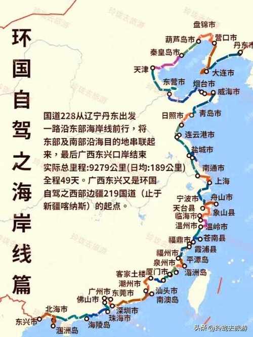 国内旅游国道攻略图表_国内旅游国道攻略图表大全 家庭生活 国内旅游国道攻略图表_国内旅游国道攻略图表大全 国内旅游国道攻略图表_国内旅游国道攻略图表大全 家庭生活