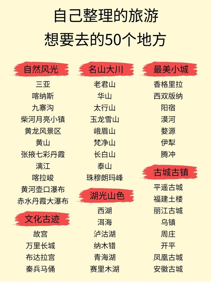 国内旅游攻略大全排名_国内旅游攻略大全排名最新